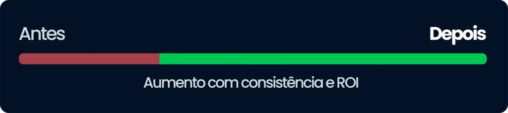 agencia-de-trafego-pago-e-marketing-digital-connexads