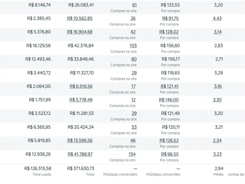 conta-02-cutelaria-bianco